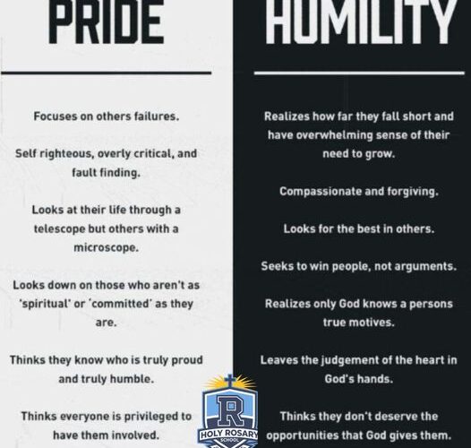 The virtue of the week is "Humility" that our students will be practicing and applying to their dail...